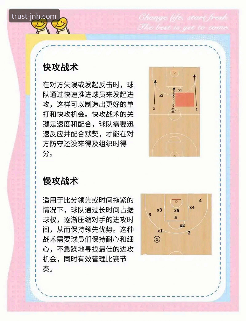 JNH注册指南对比 CBA季后赛加时赛逆转实战分析教程——在今年会体育解读浙江vs宁波G2战术细节