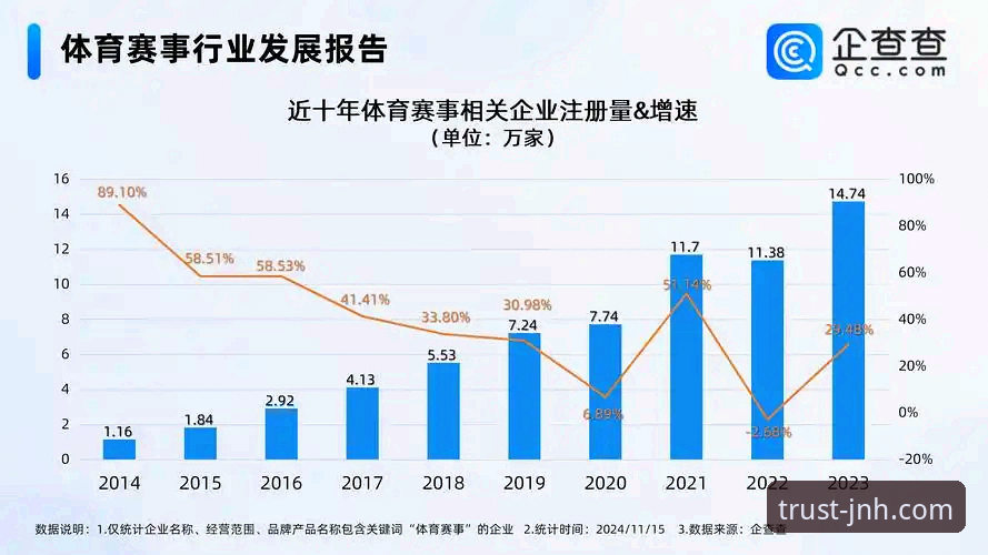 今年会体育 vs 同类平台对比分析：JNH怎么样安全吗？用户郑浩亲测体验